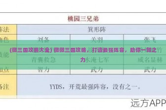 (微三国攻略大全) 微微三国攻略，打造最强阵容，助你一臂之力