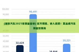 (理想汽车2021年销量目标) 百万辉煌，骄人战绩！某品牌汽车销量创新高