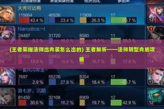 (王者荣耀法师出肉装怎么出的) 王者解析——法师转型肉盾攻略